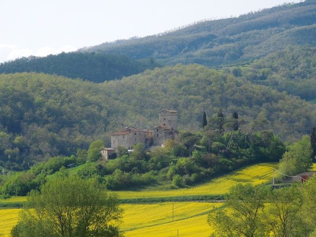 Weather in Umbria
